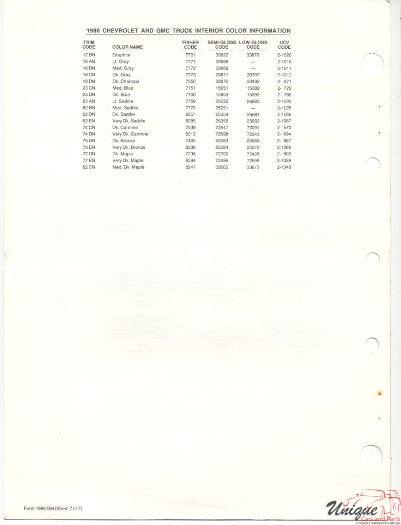 1986 GMC Truck Paint Charts PPG 2